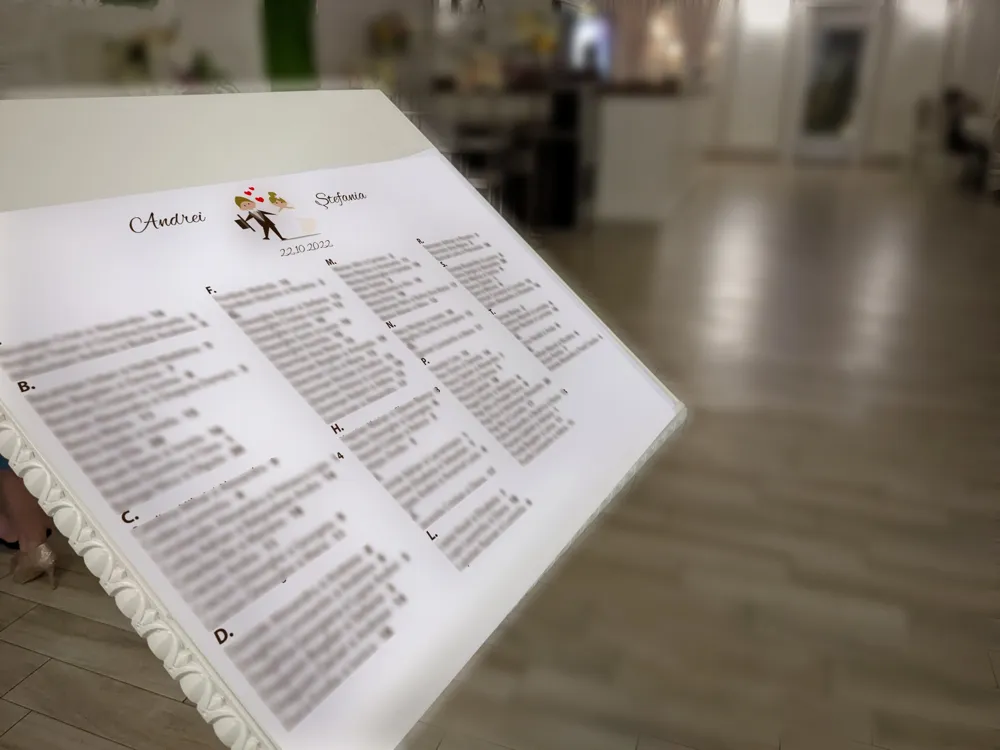 Plan de așezare alfabetic cu miri ilustrați, printat și așezat pe un suport alb în sala de nuntă